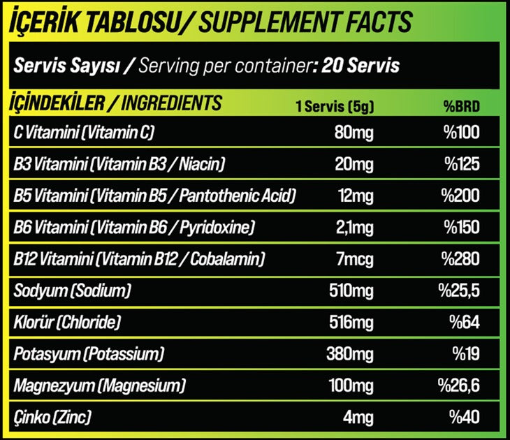 GRIMSUPPS ELECTRO STRIKE — içerik tablosu etiketi