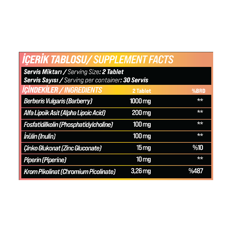 GRIMSUPPS BERBERINE FORTE(BERBERIS VULGARIS) ALPHA LIPOC ACID & ZINC & CHROMIUM 60 TABLETS
