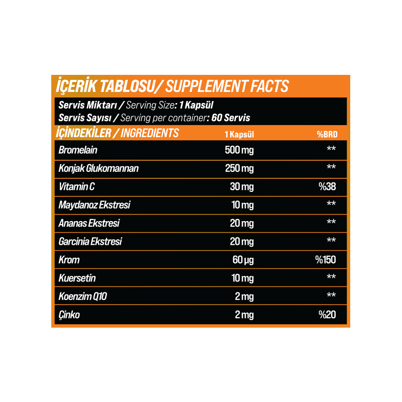 GRIMSUPPS BROMELAIN ADVANCED+ 60 CAPSULES
