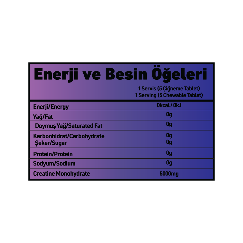 GRIMSUPPS CREATINE MONOHYDRATE — içerik tablosu etiketi