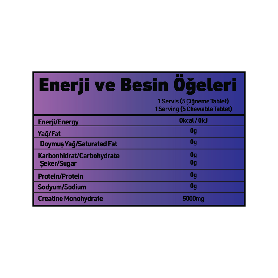 GRIMSUPPS CREATINE MONOHYDRATE — içerik tablosu etiketi
