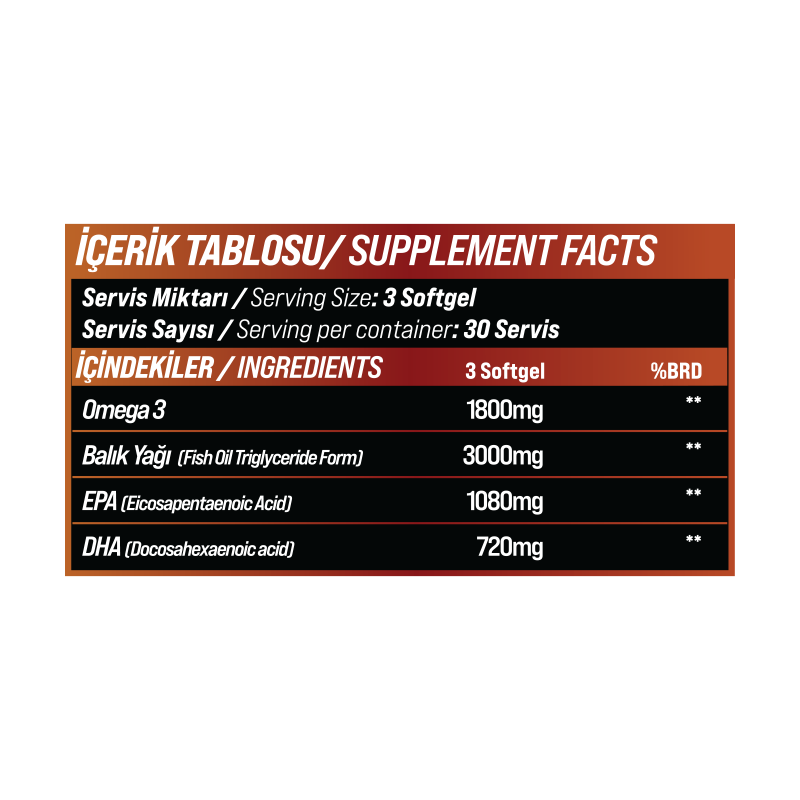 GRIMSUPPS OMEGA-3 FISH OIL 90 SOFTGEL