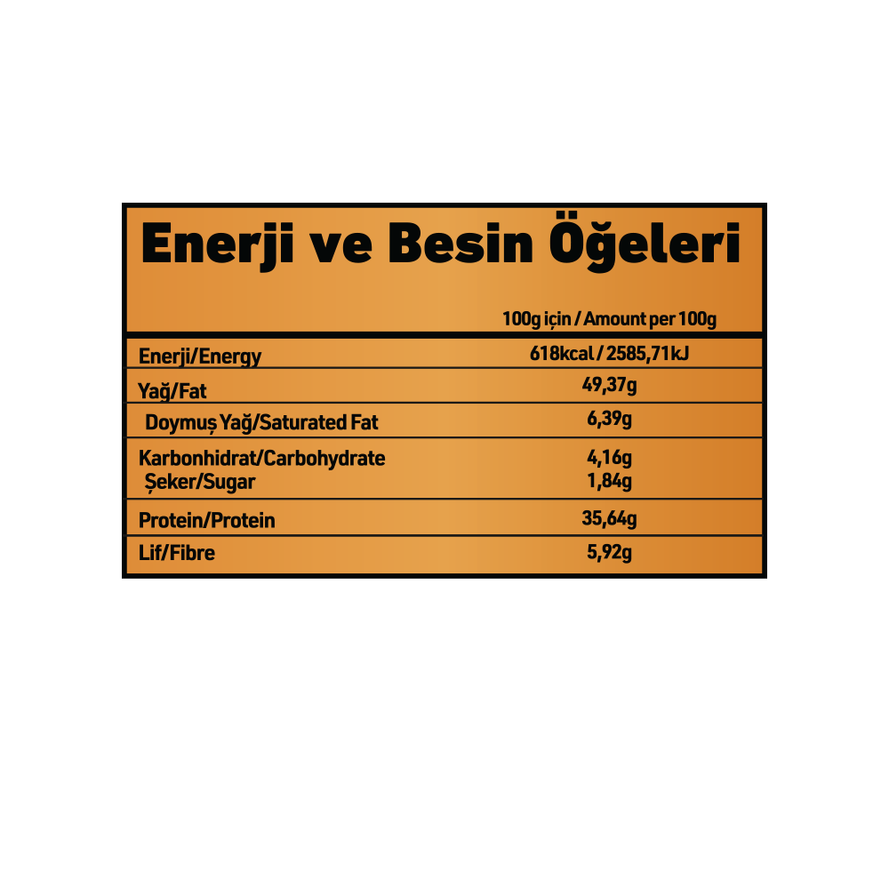GRIMSUPPS PEANUT BUTTER — içerik tablosu etiketi