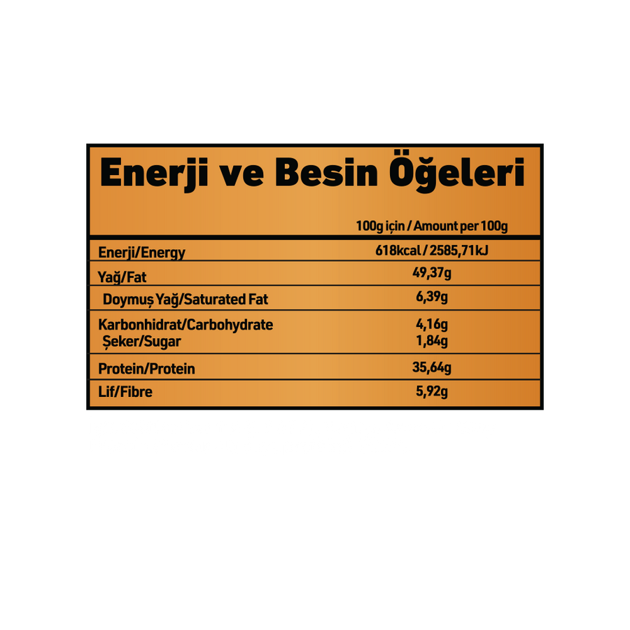GRIMSUPPS PEANUT BUTTER — içerik tablosu etiketi