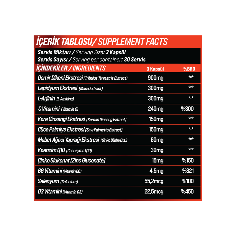 GRIMSUPPS TESTO BOOST MEN ONLY 90 CAPSULES